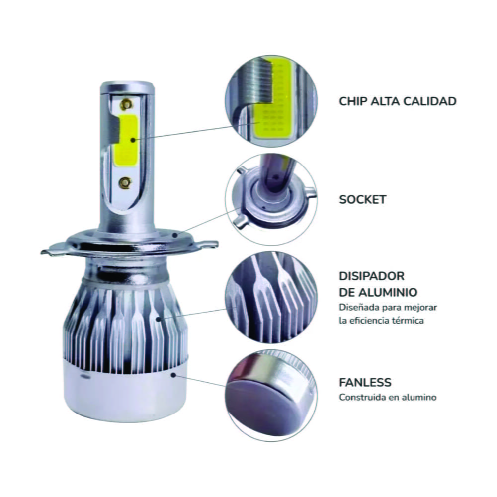Lampara Cree Led C6 16000 LM - Imagen 3