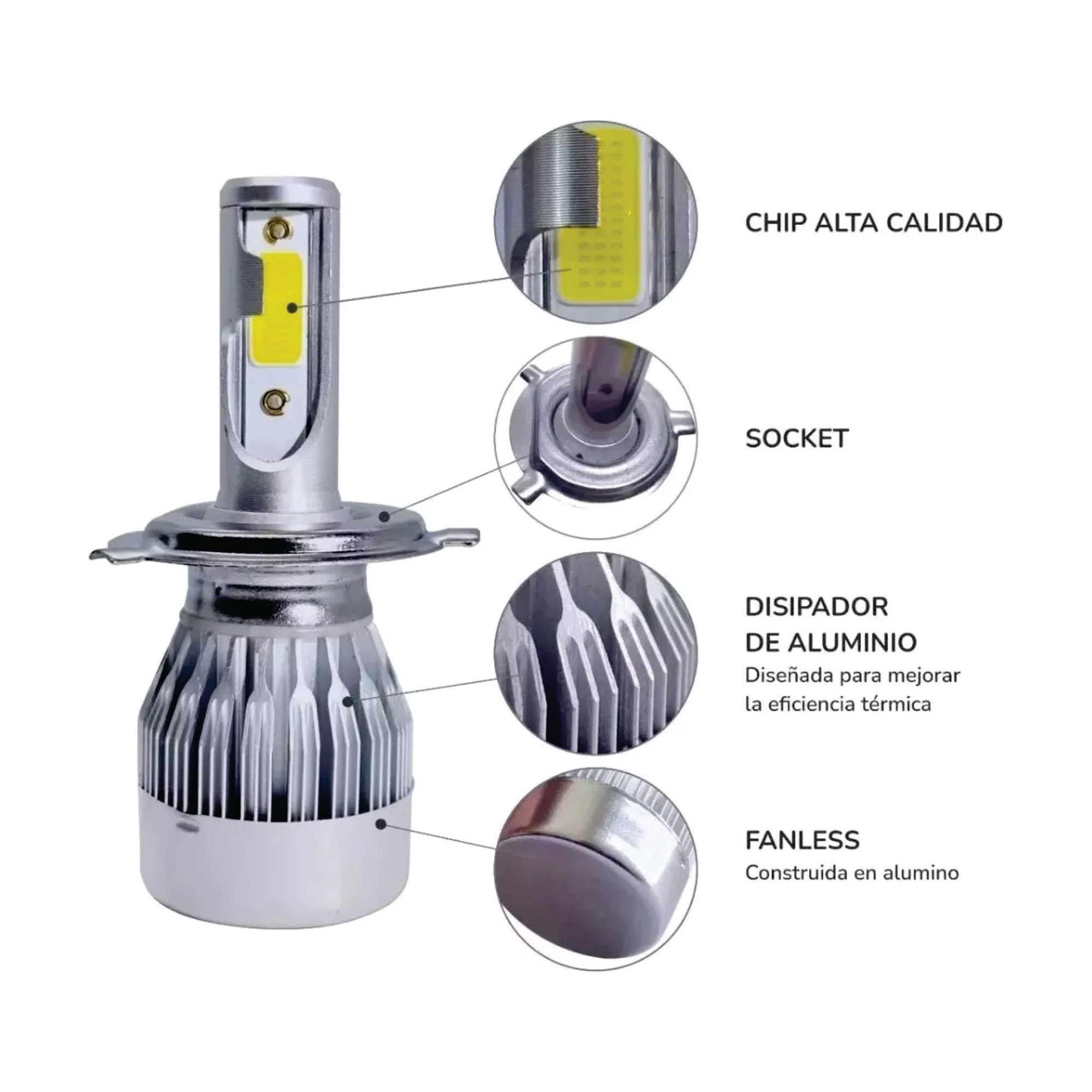 Lampara Cree Led C6 16000 LM - Imagen 3